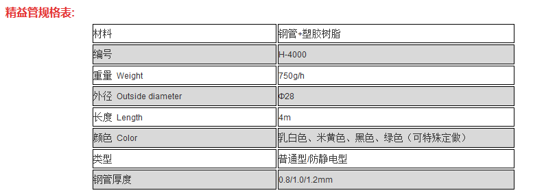 复合管参数